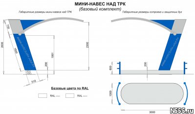 Предпроектные консультации